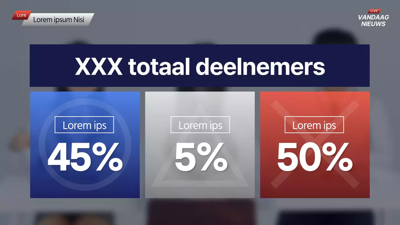 School debatteert over trend blauw en zwart Nieuws