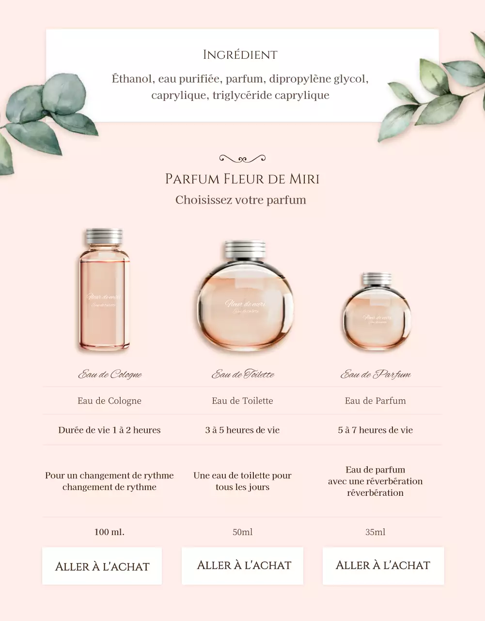 (Beauté) Parfum