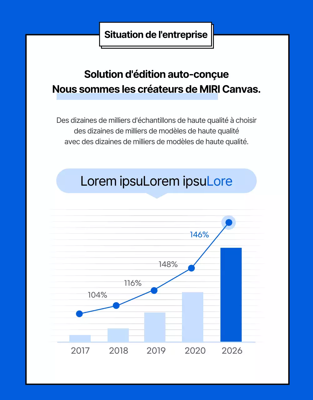 Détails de l'emploi en bleu