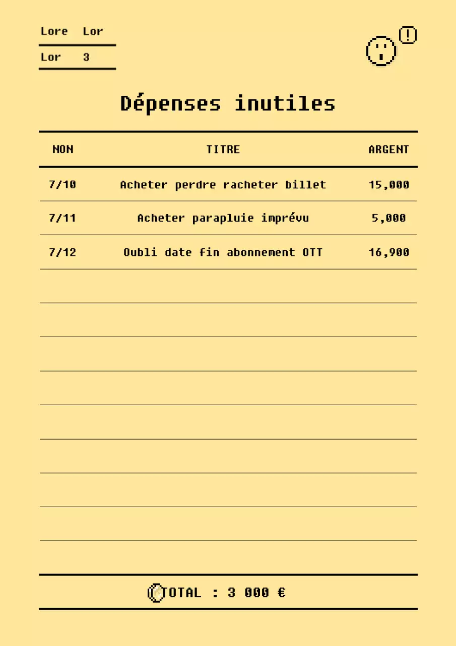 Liste des dépenses stupides dans un concept de reçu bitmap jaune
