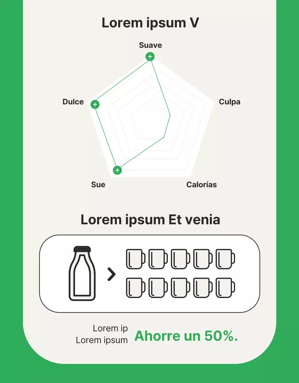 Promover el té verde, simple y sin leche