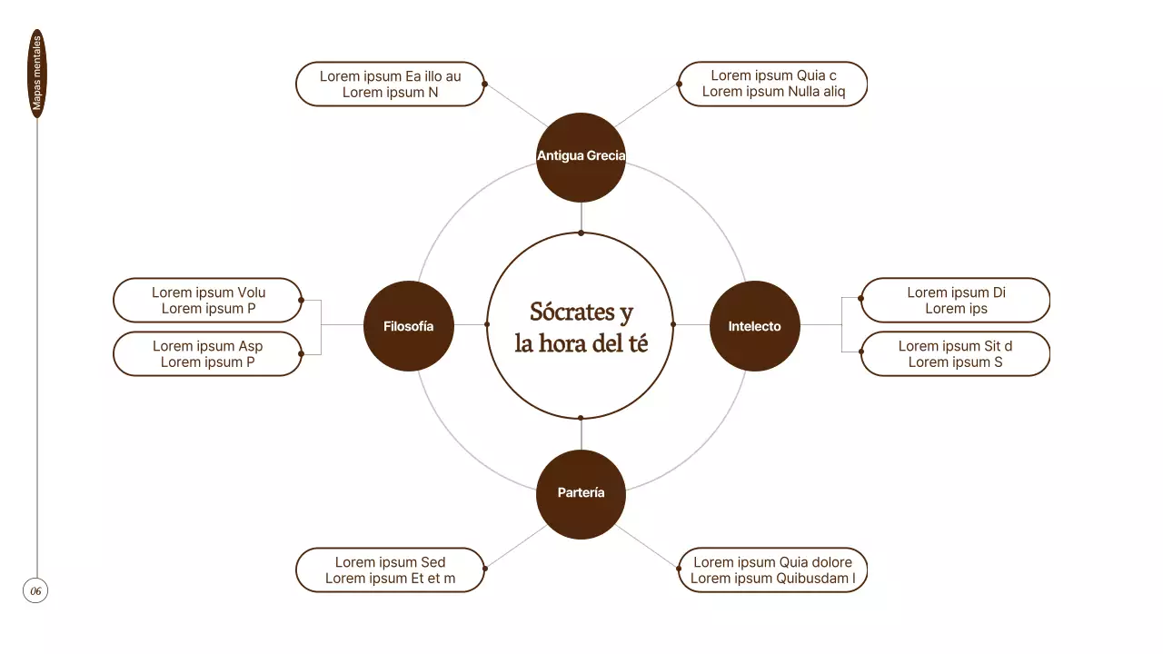 Club de lectura de humanidades