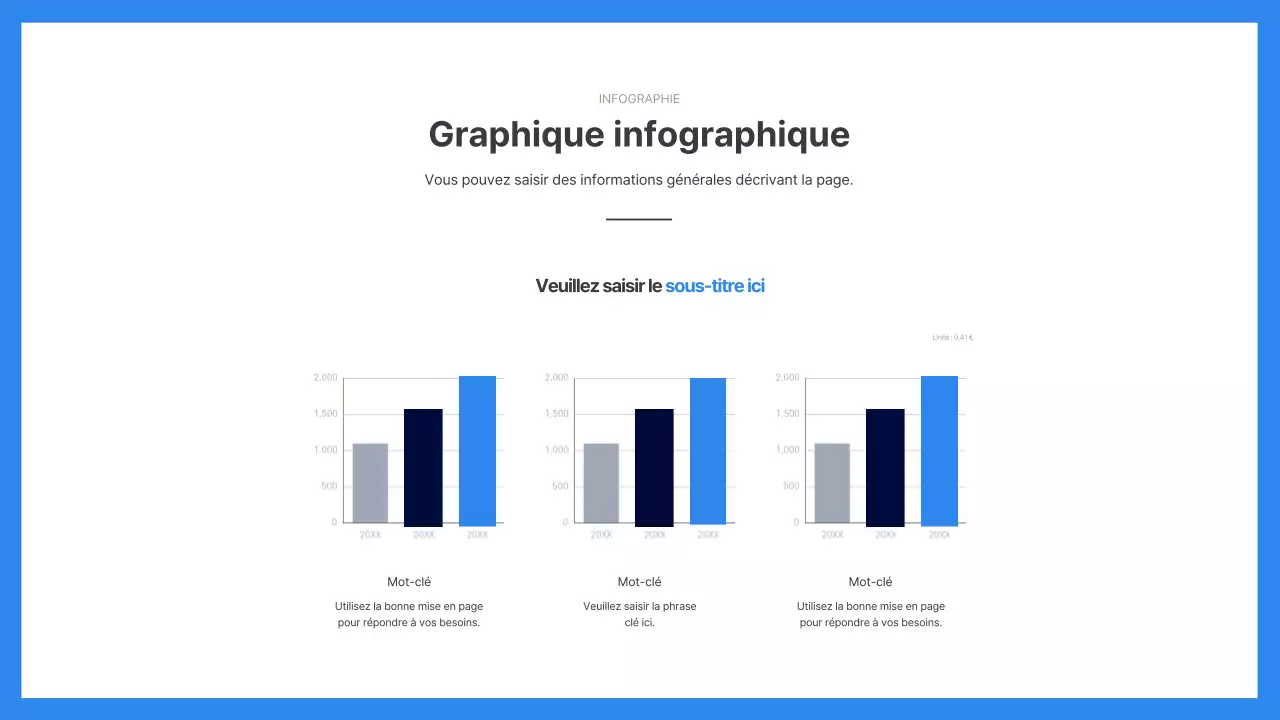 Graphique à barres du concept de démarrage en bleu