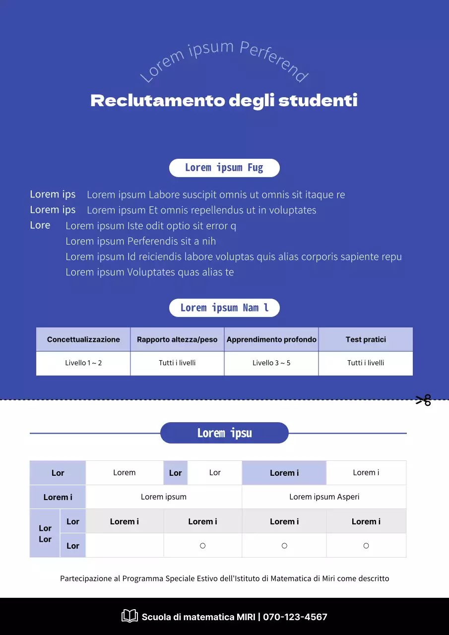 Concetto di tavolo pulito e di colore blu per un corso estivo in una scuola di matematica.
