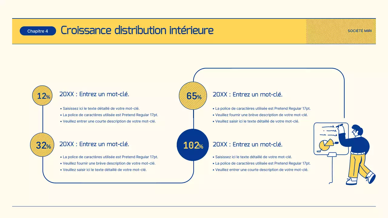 Rapport sur les perspectives du secteur du commerce de détail avec des illustrations bleues et jaunes