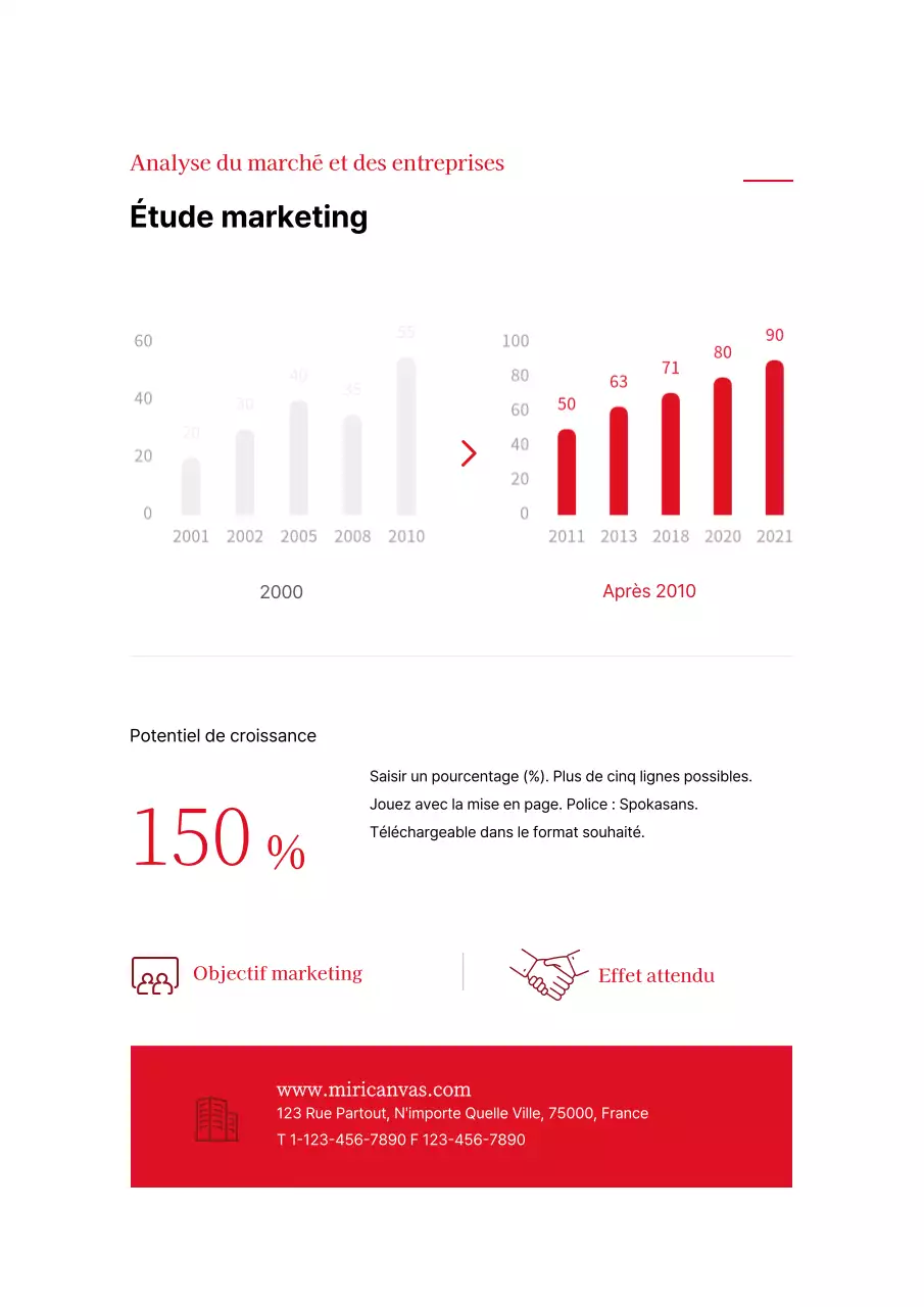 Une proposition de marketing simple, rouge et typographique