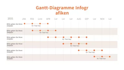 Eine einfache Infografik zur Terminplanung in Orange und Braun