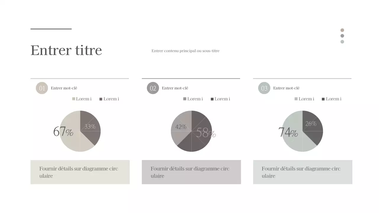 Graphique en camembert avec un concept émotionnel simple