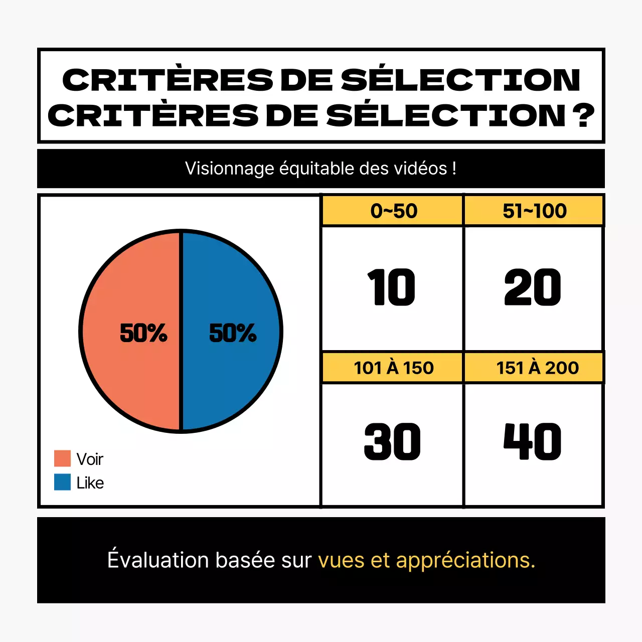 Concours interne pour le concept de cadre Black Point