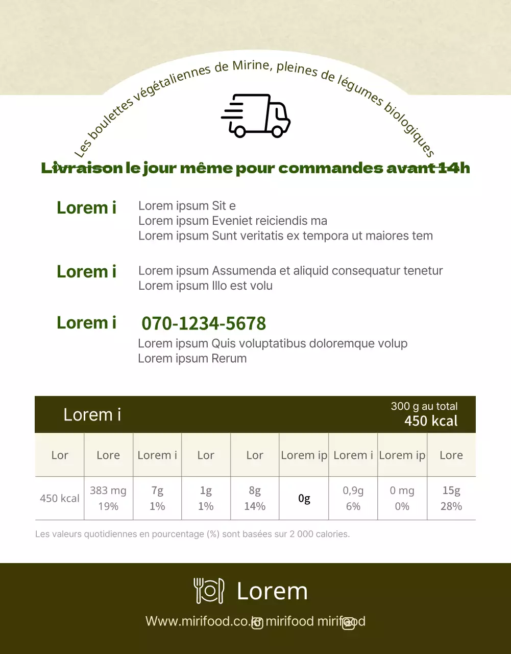 Page de détail du centre commercial avec boulettes végétaliennes vert olive