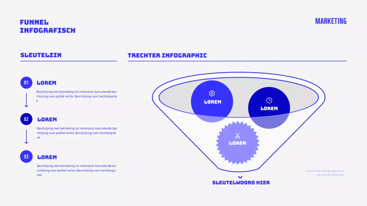 Een eenvoudige concepttrechter in wit en blauw