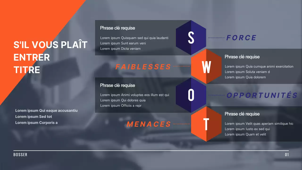 Infographie SWOT dans les tons orange et bleu