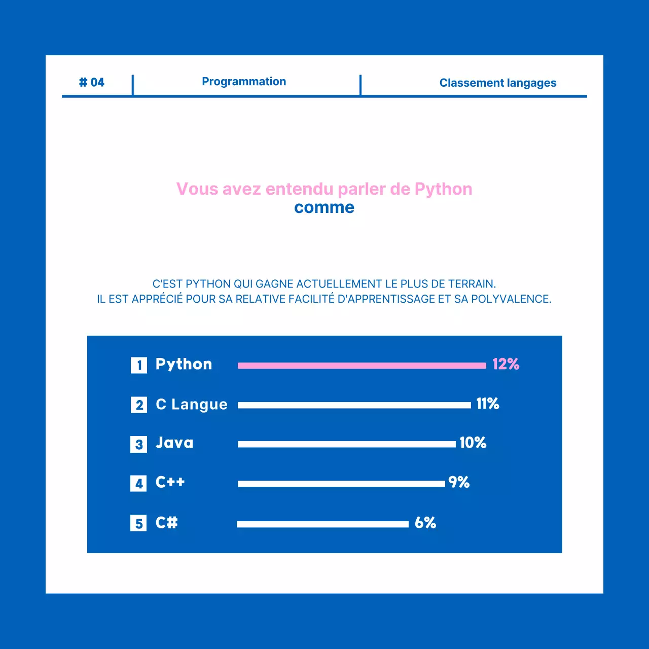 Carte de la journée du programmeur - nouveau design en bleu et rose