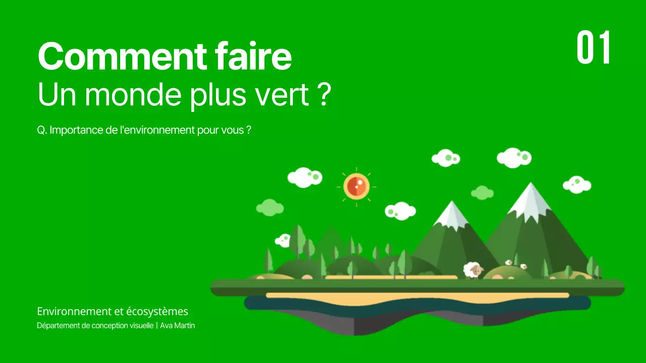 Création d'un globe vert