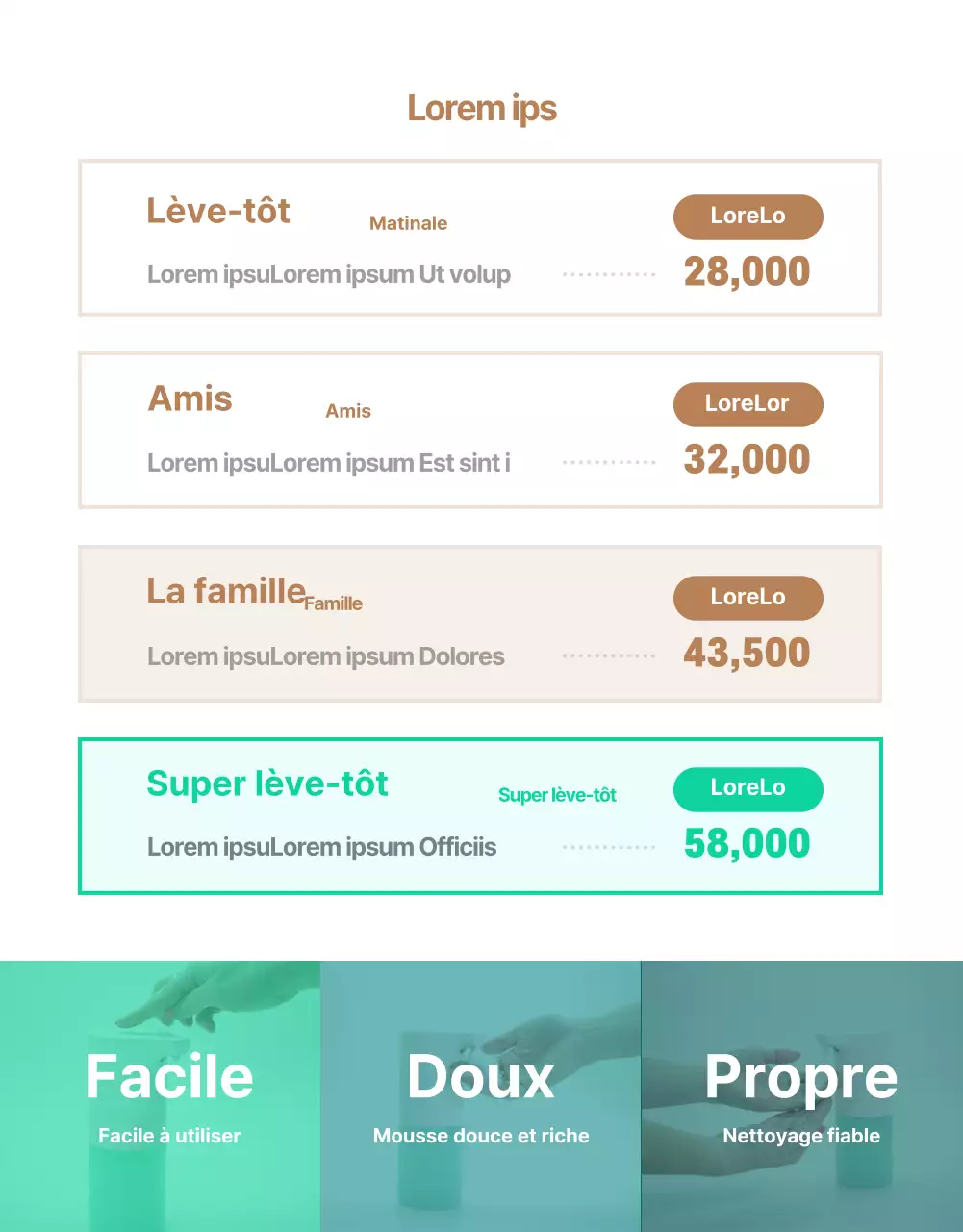 Page de vente électronique d'un simple désinfectant pour les mains de couleur menthe