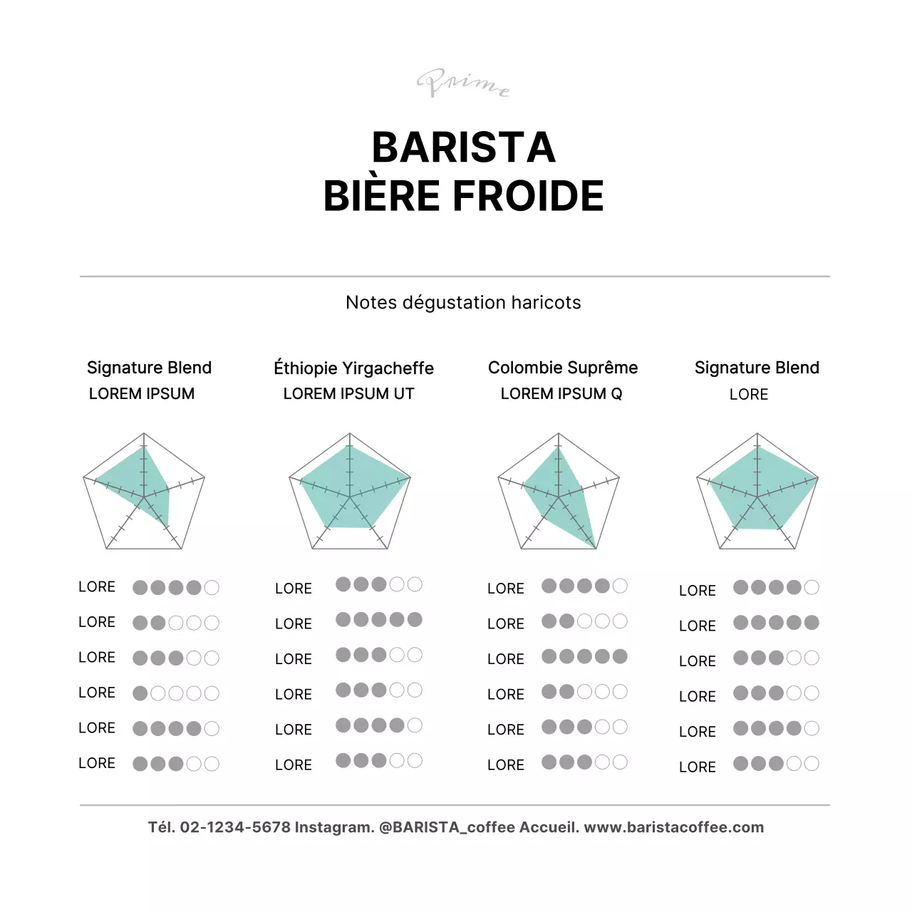 Illustration du haricot brun Carte postale de produit de café