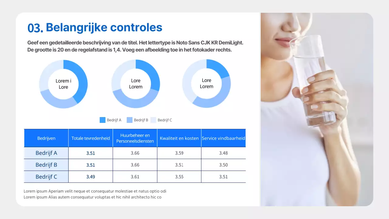 Blauw en wit, keurig nette waterdispenser verhuur offerte rapport