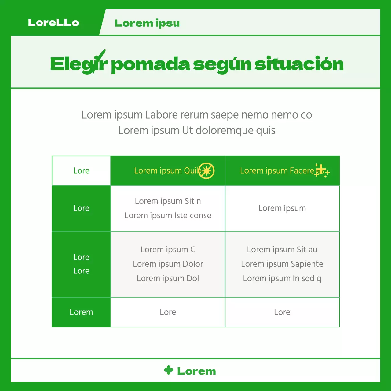 Medicación necesaria por síntoma en el concepto de prescripción ilustrado en verde