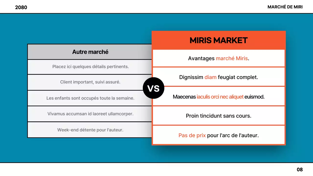 Guide pour la création d'une place de marché colorée
