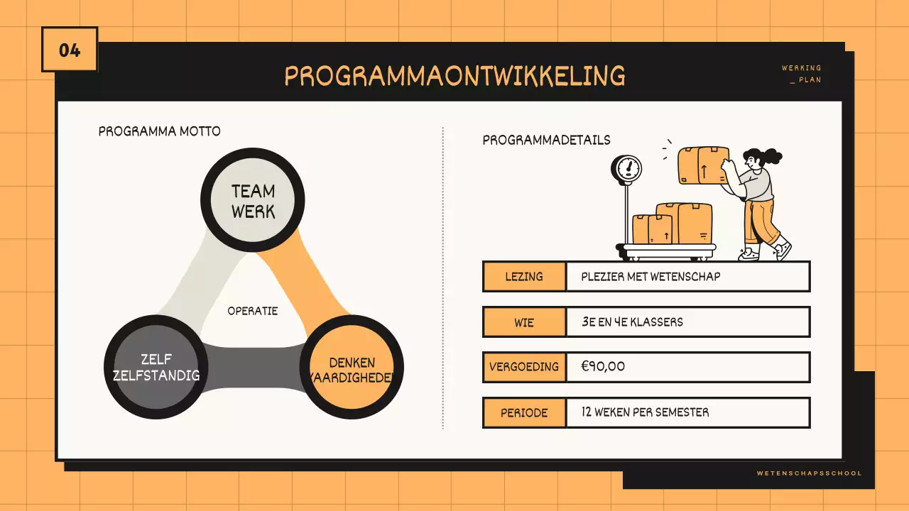 Programmavoorstel voor de wetenschapsklas met oranje en zwarte toonlijnen