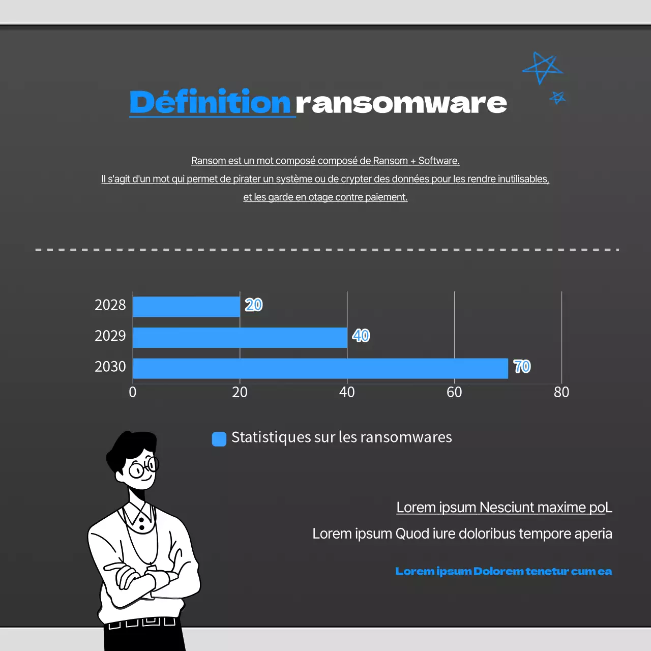 Carte de ransomware bleu et noirnews