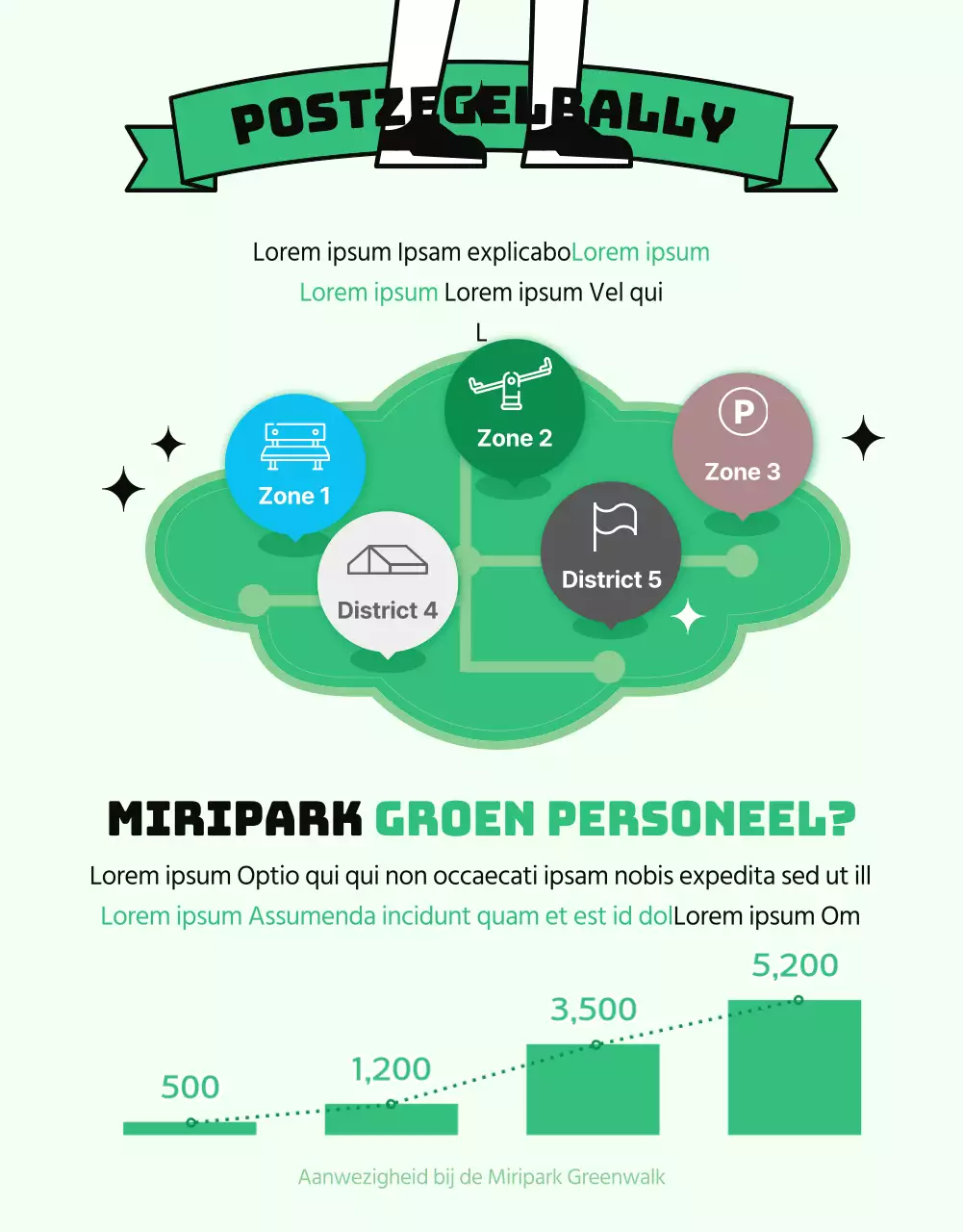 Groene en Gele Wandeling in het Park Personeelsaankondiging