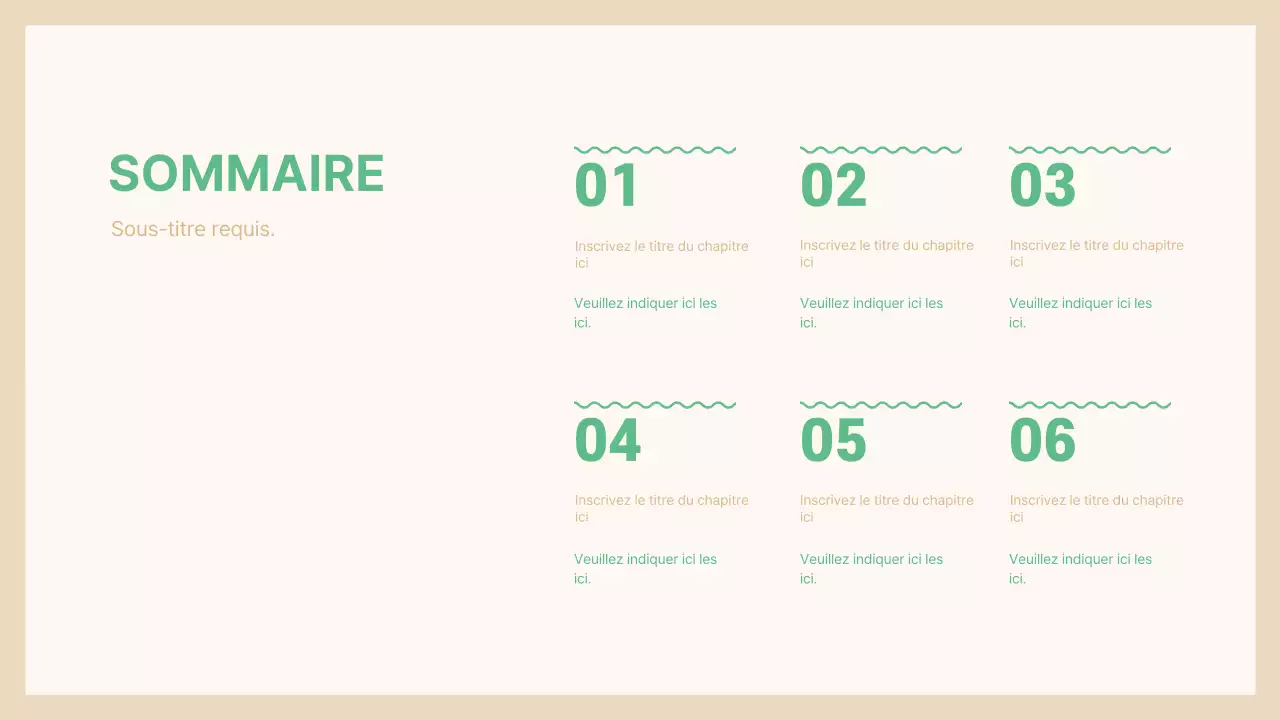 Présentation des animaux de compagnie