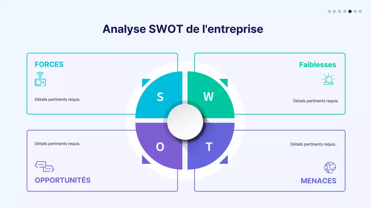 Icône dégradée bleue et violette SWOT