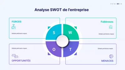 Icône dégradée bleue et violette SWOT