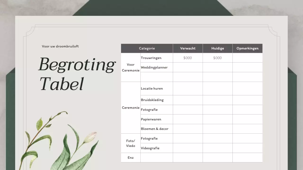 Bruiloft plannen met een groen uitnodigingsconcept