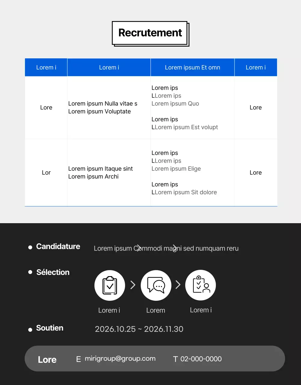 Détails de l'emploi en bleu