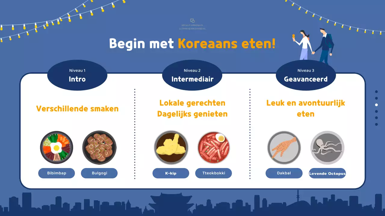 Geel en blauw geïllustreerde reisgids voor Zuid-Korea