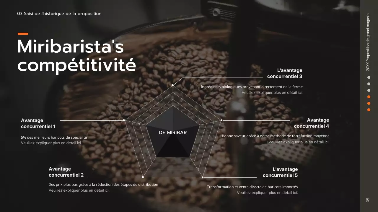 Brown Simple Department Store Proposition de présentation pour un café