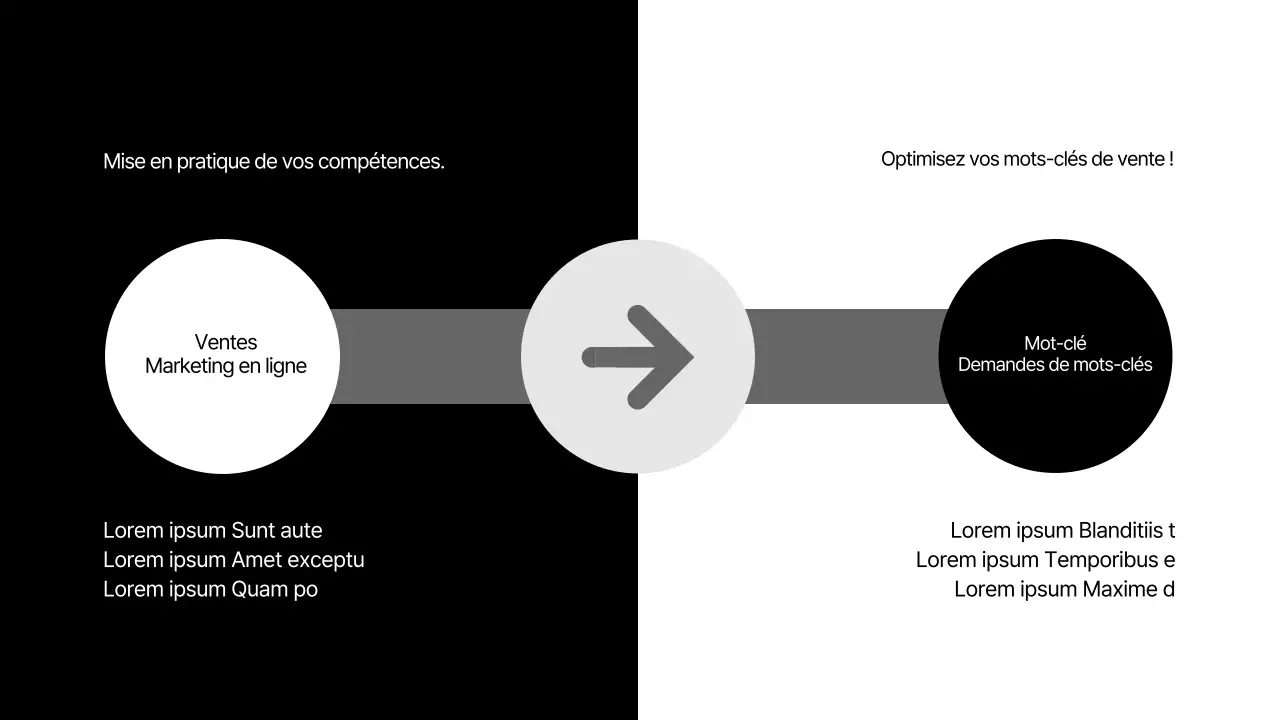 Infographie sur le design de PROCESS avec un concept en noir et blanc