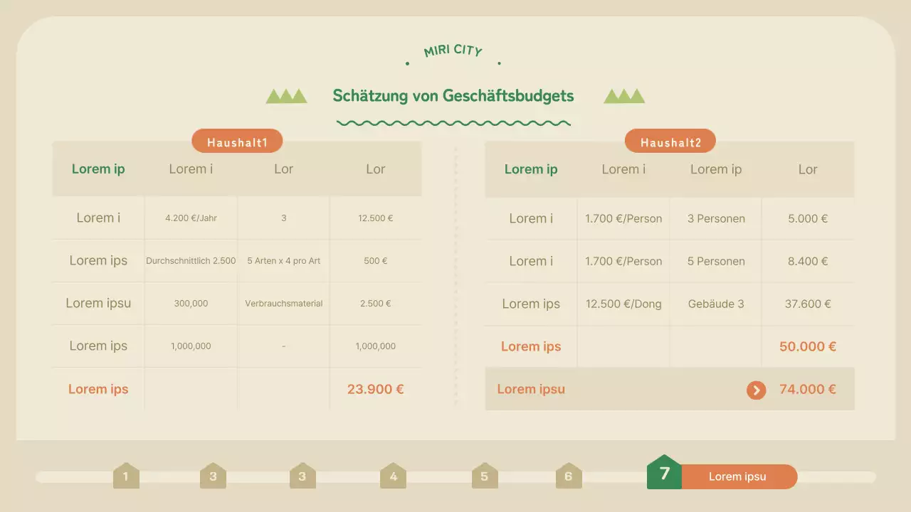 Vorschlag für einen Wettbewerb zur Wiederbelebung des Gemeinschaftsgartens in Grün und Orange
