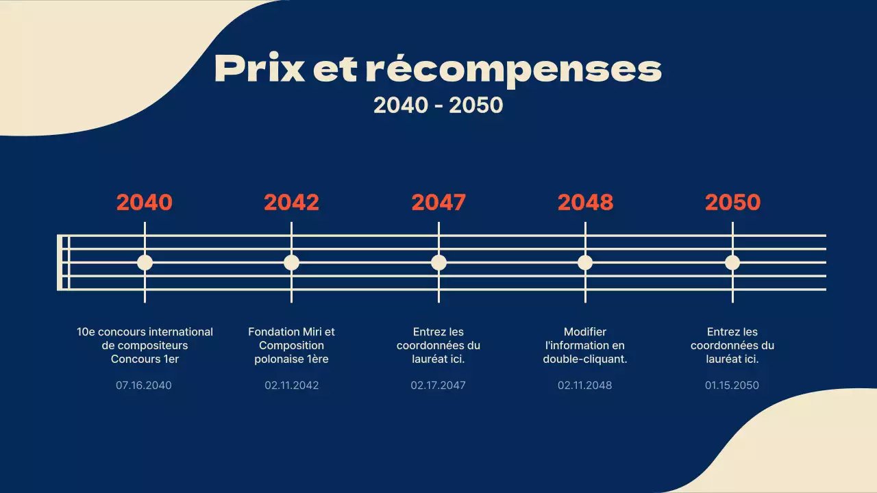 Portefeuille de compositeur sur le thème du piano en bleu marine