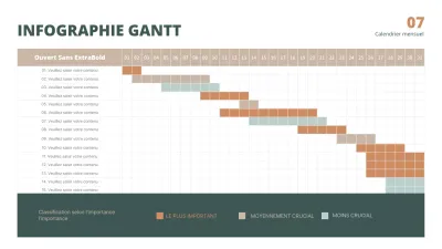Infographie GANTT verte et brune pour un emploi du temps plus propre