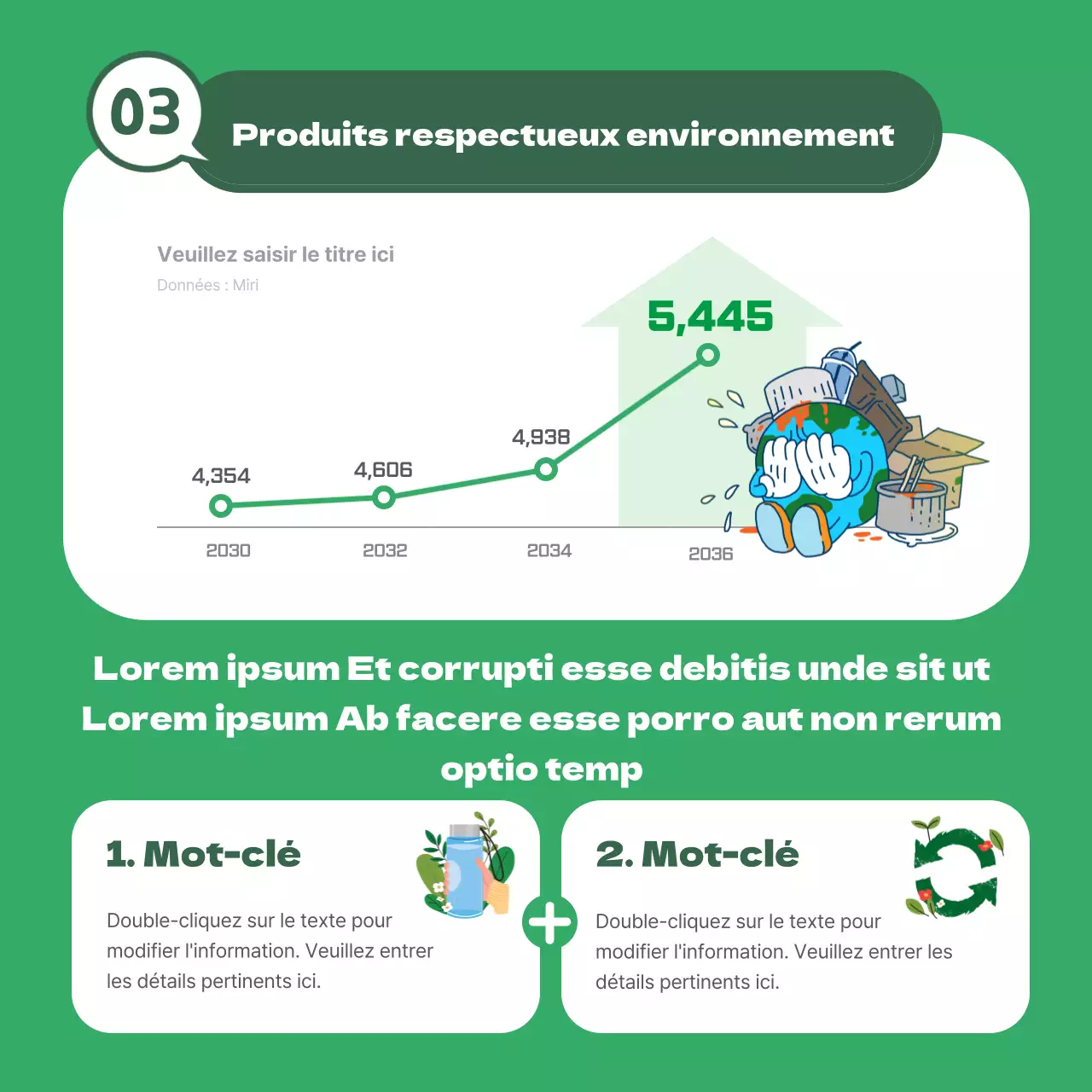 Stratégie ESG verte Environnement