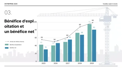 Image du gris et de la construction Graphique du résultat d'exploitation et du résultat net