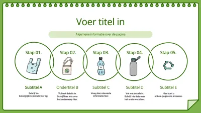 Groen schetsboek tekenen gevoel Milieubescherming routekaart