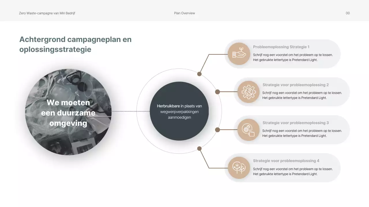 Een pitch presenteren voor een interne milieucampagne in rustgevende groene tinten
