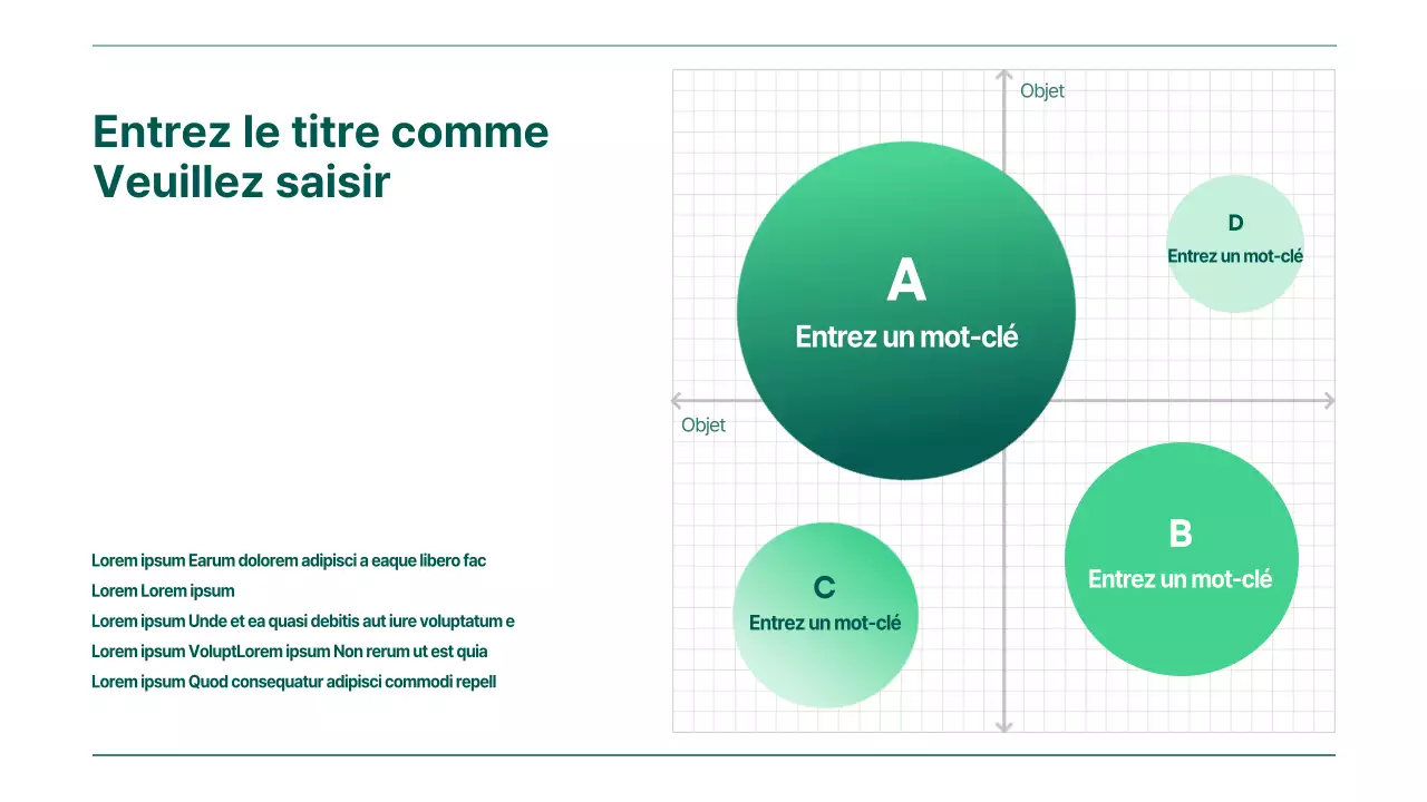 Carte de positionnement avec gradient vert