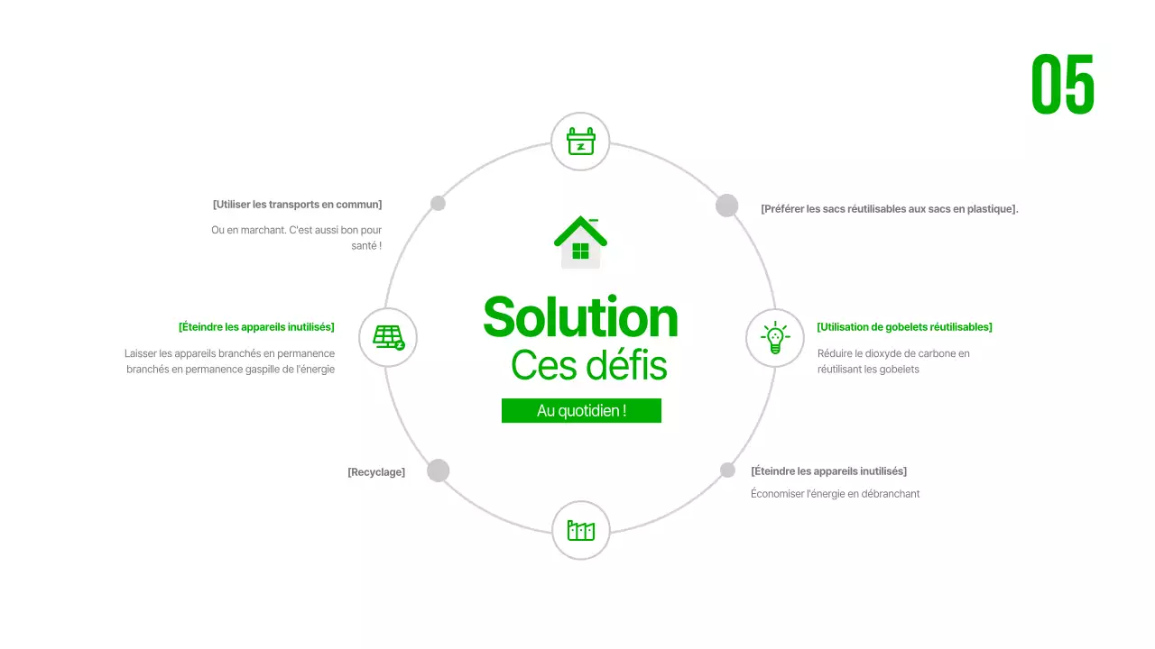 Création d'un globe vert