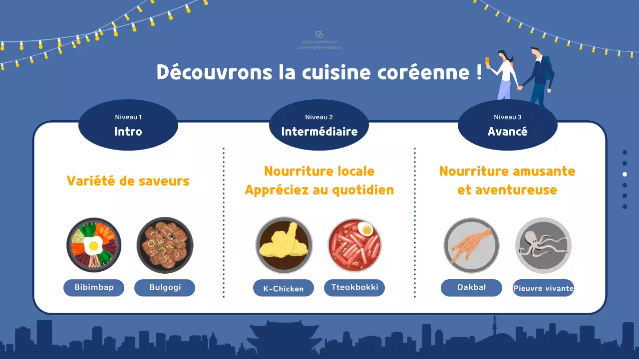 Guide de voyage illustré jaune et bleu pour la Corée du Sud