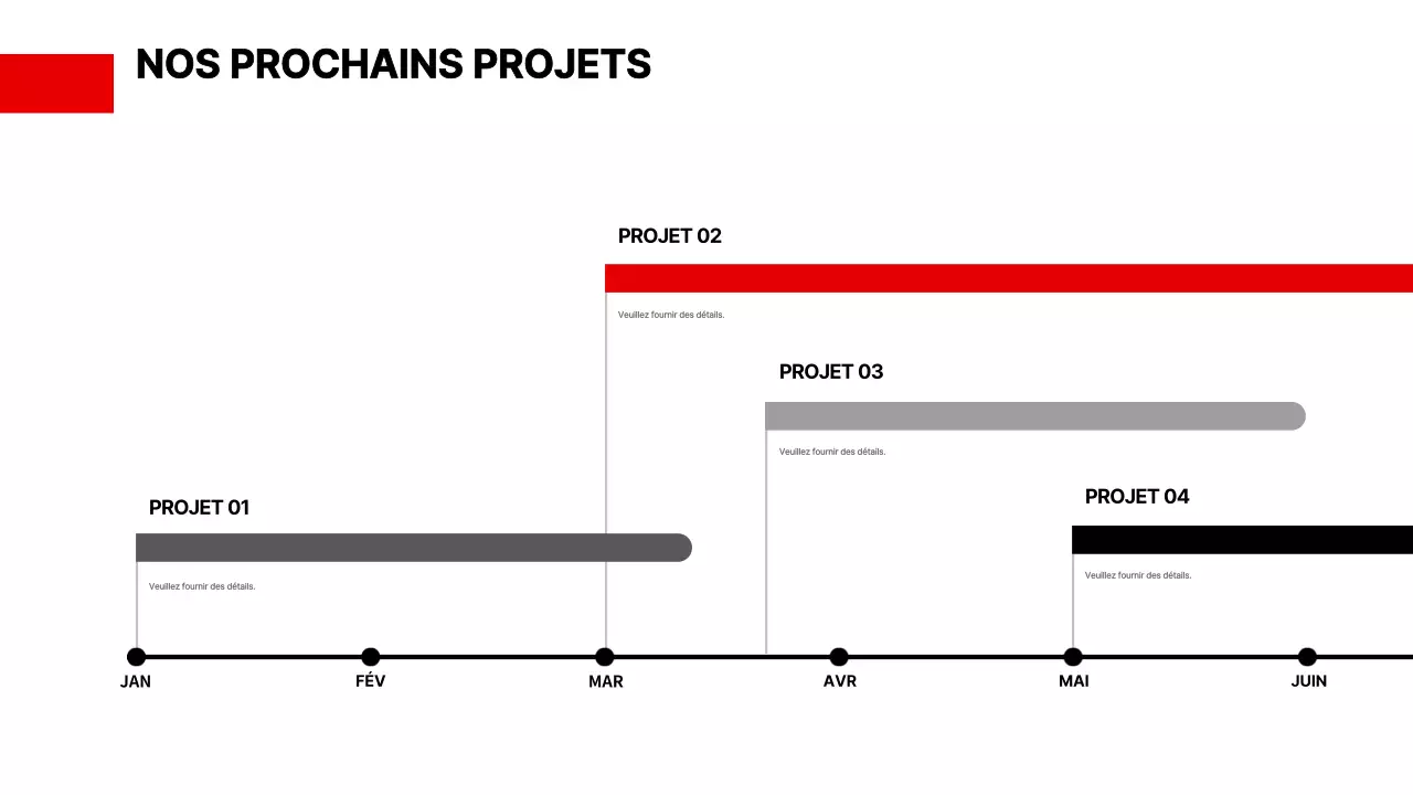 Présenter un exposé lors d'une réunion d'affaires