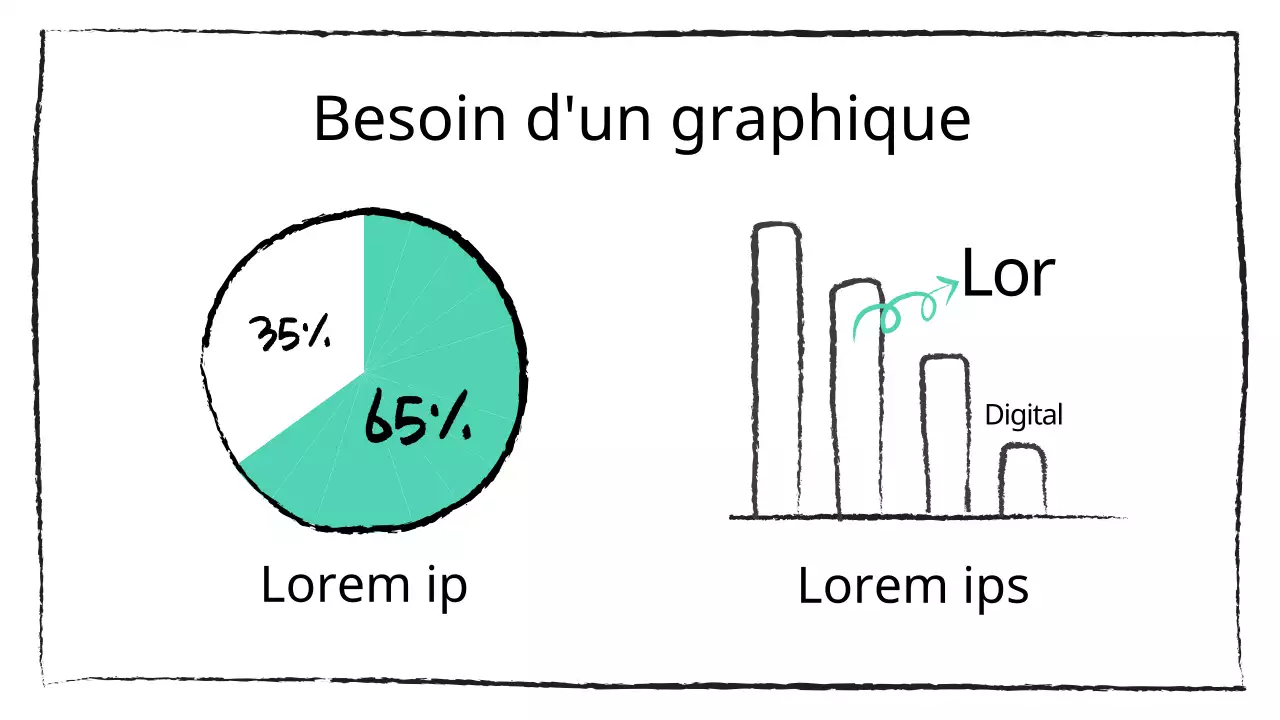 Crayon à la menthe concept de diagramme à barres et de diagramme circulaire