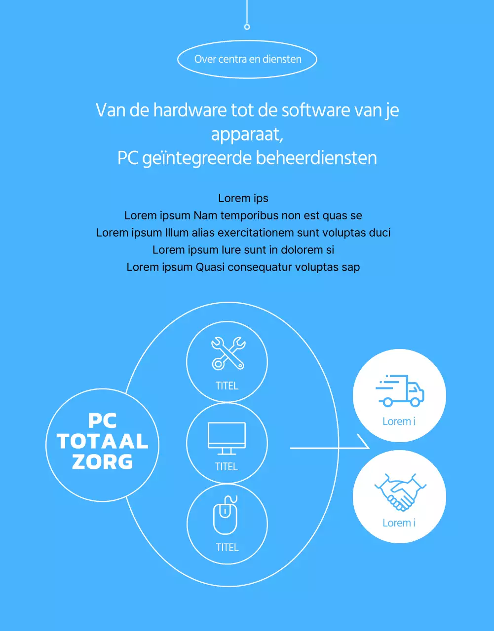 Promoot je productreparatiecentra en diensten met een strakke, blauwe look