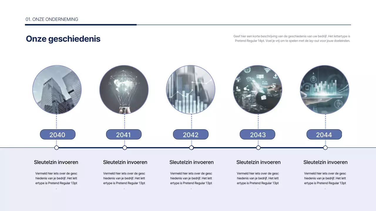 Een schoon, blauw, nieuw bedrijfsplan