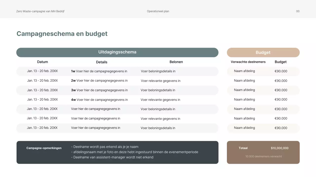 Een pitch presenteren voor een interne milieucampagne in rustgevende groene tinten
