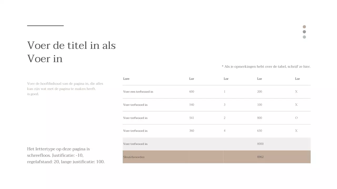 Caffe latte presentatie